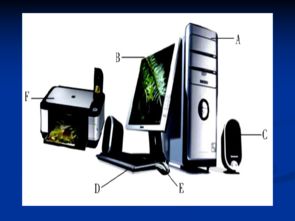 從認知到開發 計算機硬件結構的深層解析