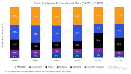 NVIDIA與聯發科強強聯手 打造向上與向下擴展的下一代硬件解決方案