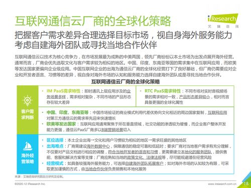 2020年全球互聯(lián)網(wǎng)通信云行業(yè)研究報(bào)告