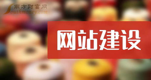 2024年網(wǎng)站建設(shè)題材相關(guān)上市公司盤(pán)點(diǎn)與展望