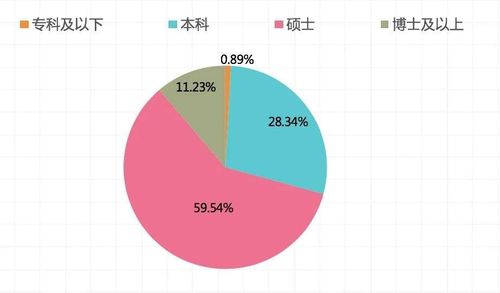 無(wú)標(biāo)題